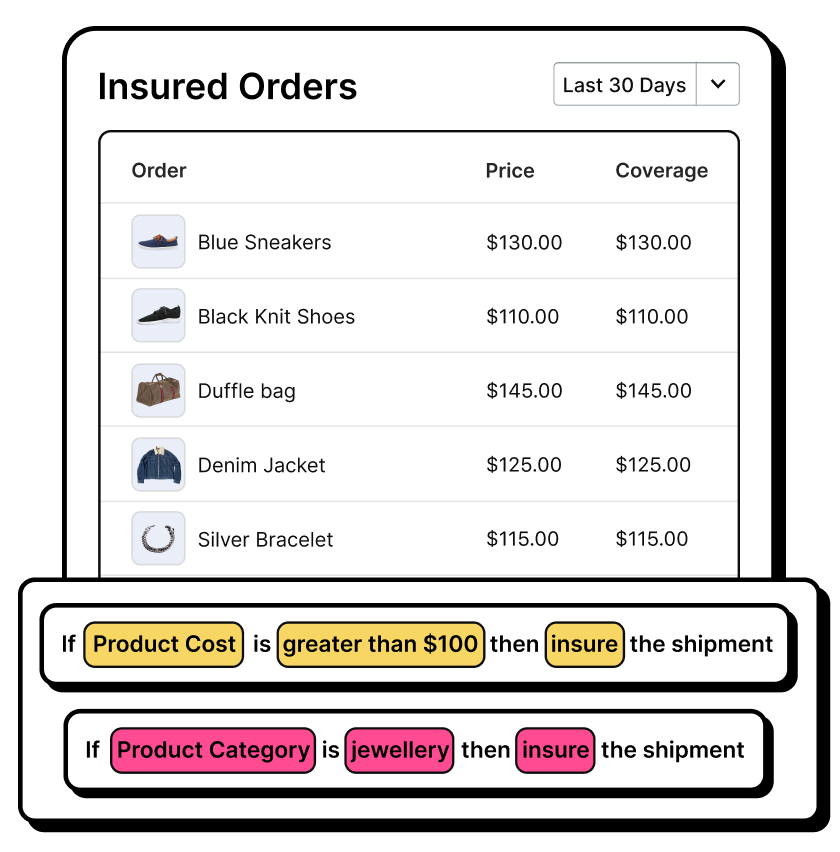 Shipping Insurance